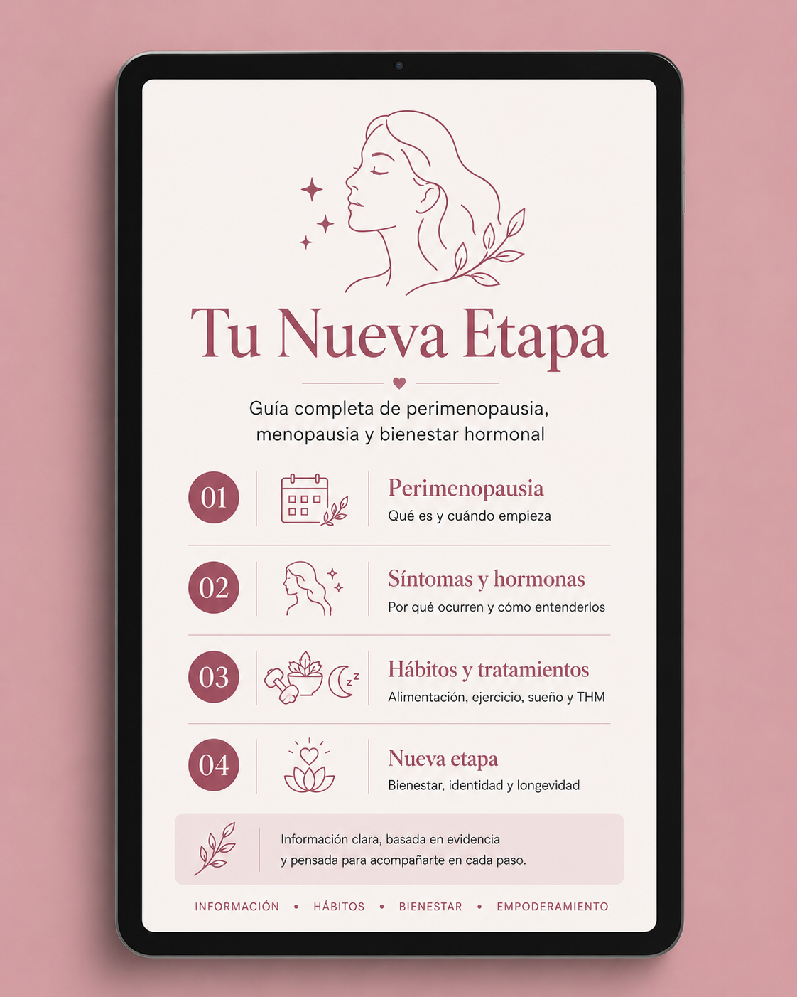 GUIA DE PERIMENOPAUSIA Y MENOPAUSIA - SINTOMAS, ALIMENTACION, EJERCICIO Y MAS